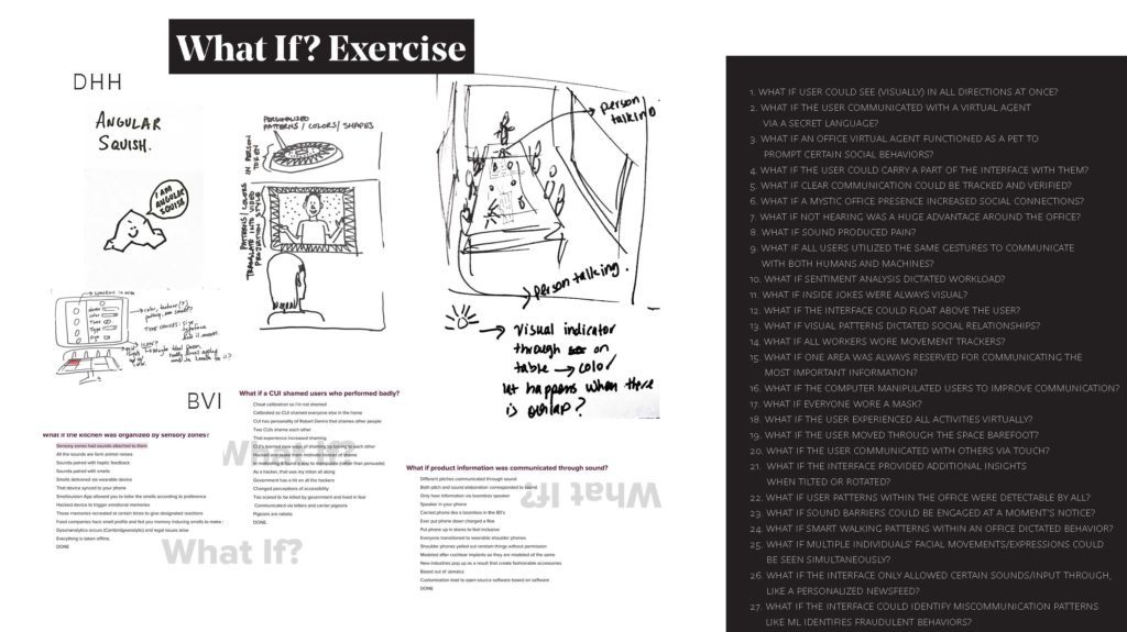 Ideation exercises: What If exercise