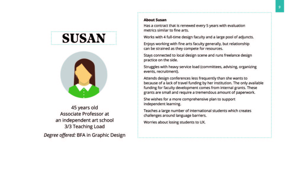 Persona: Susan, 45 years old, associate professor at an independent art school, 3/3 teaching load, degree offered: BFA in Graphic Design