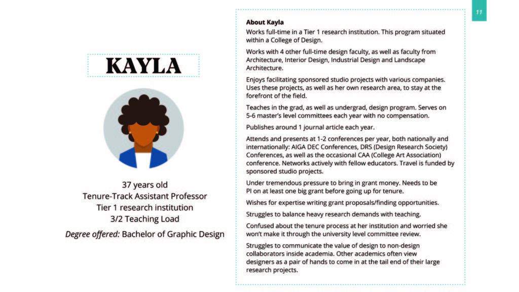 persona: Kayla, 37 years old, tenure-track assistant professor, Tier 1 research institution, 3/2 teaching load, degree offered: bachelor of graphic design