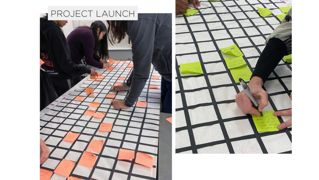 Project launch with IBM. Students created a Possibilities Matrix in which the mapped research opportunities to ML capabilities