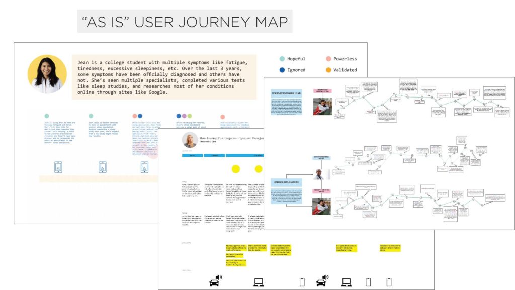 They create user journey maps of the current user experience to begin to identify possibilties