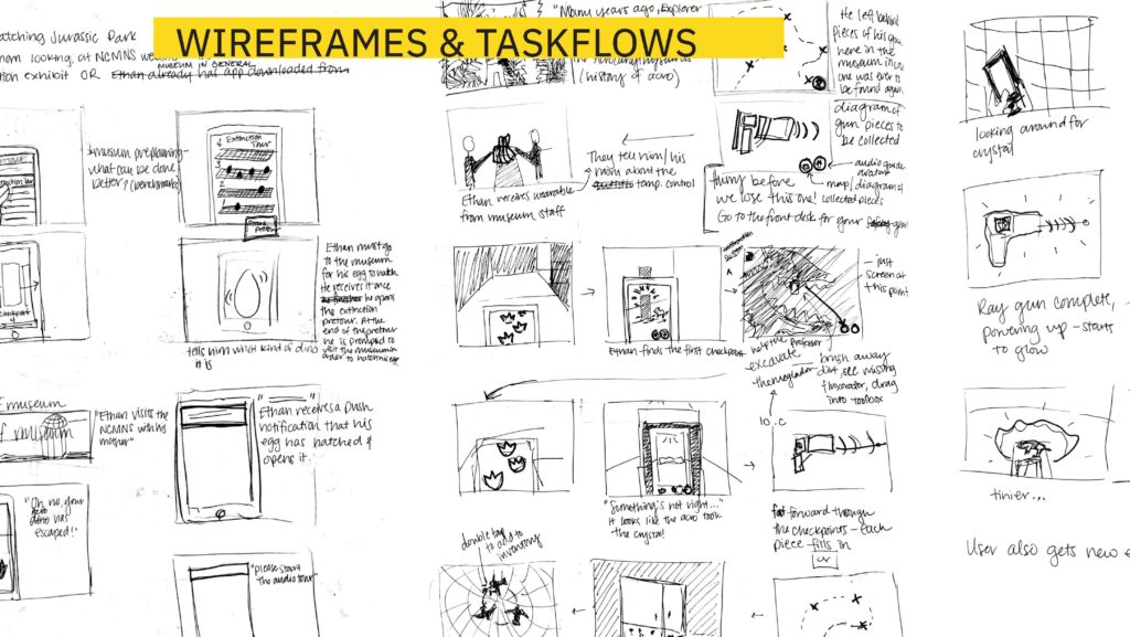 Wireframes and task flows