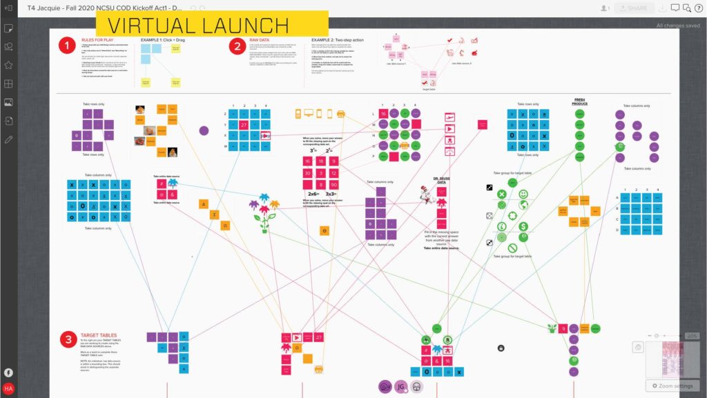 Colorful diagram of data exercise from virtual launch