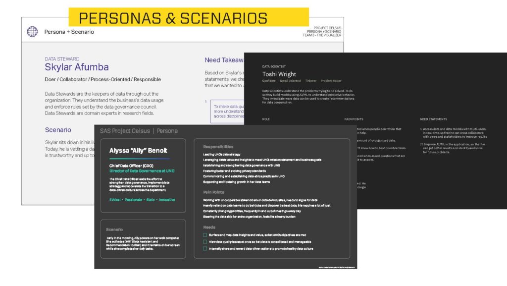 Personas and Scenarios: examples of persona and scenario information