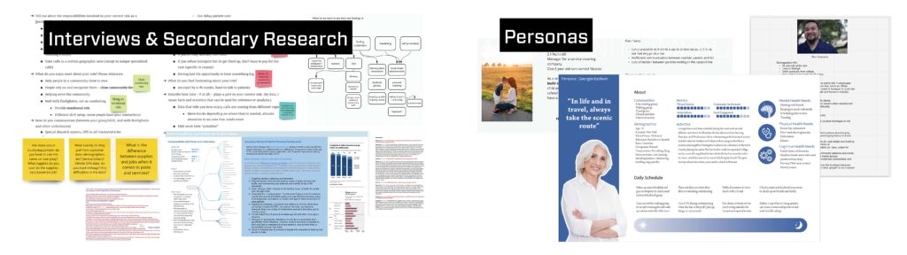 Documents and diagrams that indicate secondary research; documents that show image of a woman and text for the project persona
