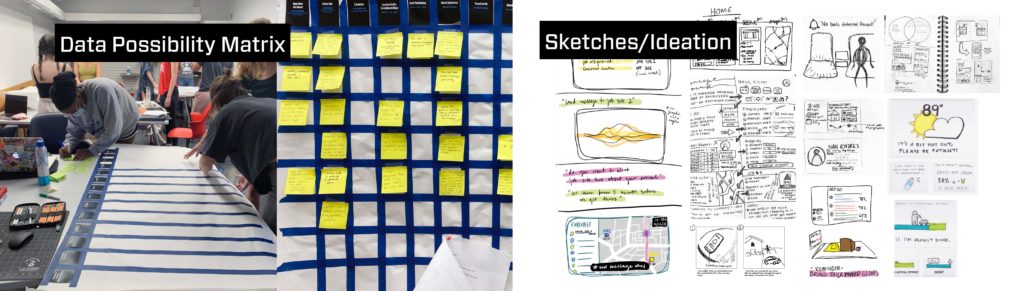 Images of large piece of paper with grid made of blue lines. Post it notes are attached to the grid. This grid is a Data Possibility Matrix for generating early interface ideas.