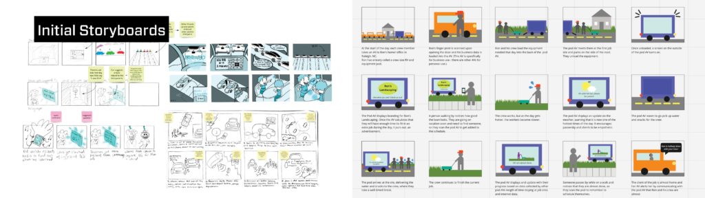 Numerous hand drawn and simple graphic storyboards demonstrating the students's early ideas for a new user experience around autonomous vehicles and data collection. One set of storyboards demonstrates a user experience with landscapers involving a rectangle autonomous vehicle with a large screen on the side.