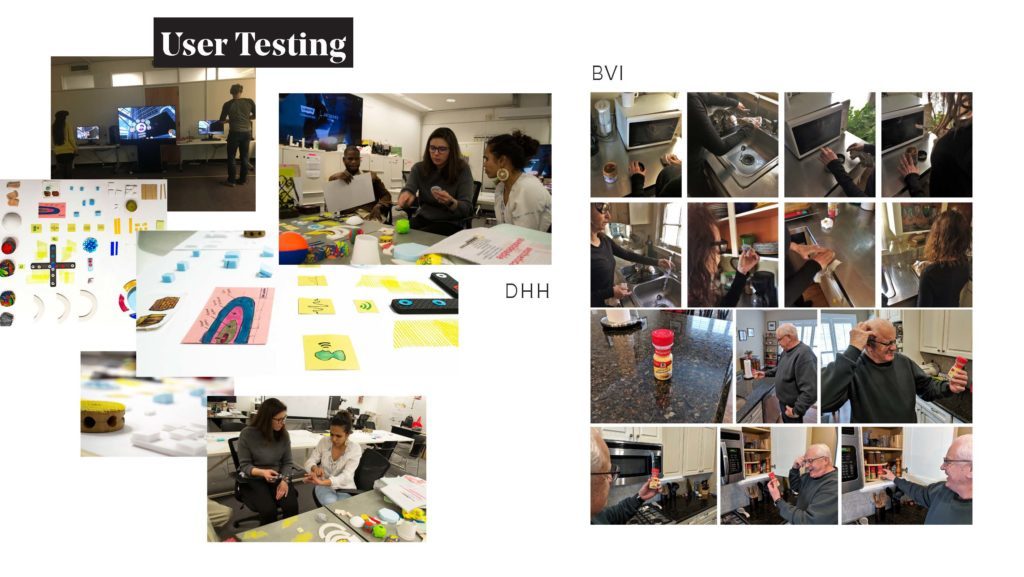 Photos from User Testing phase