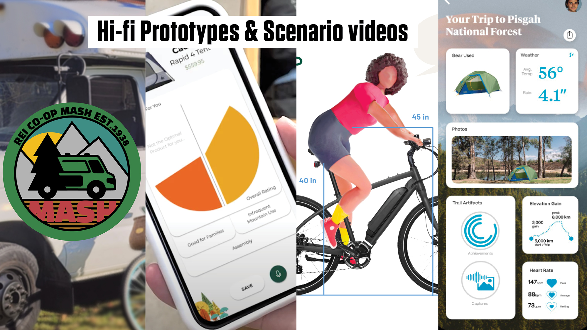 Hi-fi Prototypes & Scenario Videos: several images from the final prototypes: a MASH van, a compatibility rating pie chart, a custom avatar on a bike and a module based trip log detailing elevation climbed, gear used, distance covered