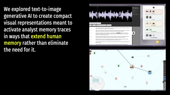 We explored text-to-image generative AI to create compact visual representations meant to activate analyst memory traces in ways that extend human memory rather than eliminate the need for it.