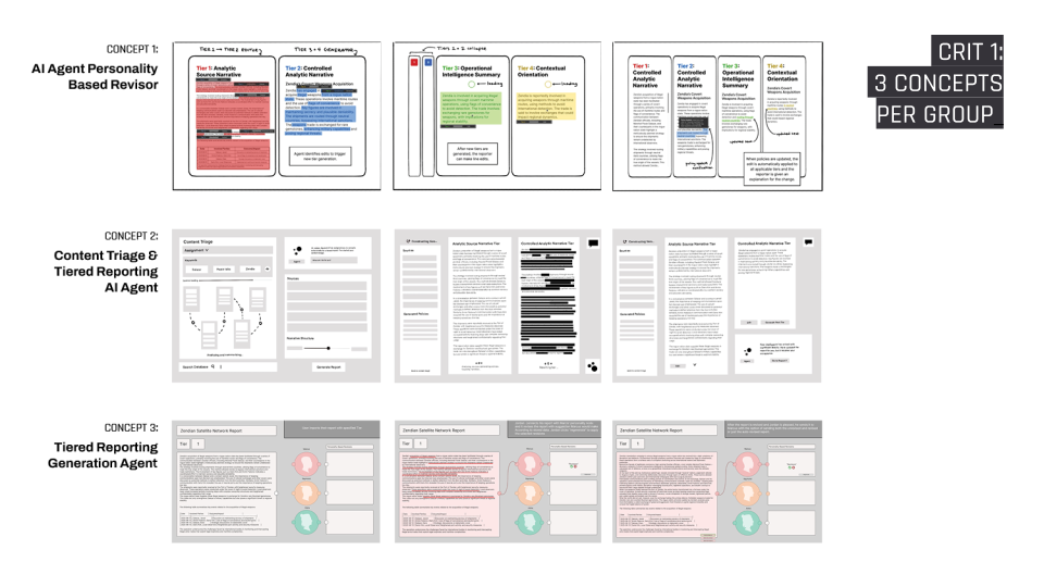Crit1_3concepts per group