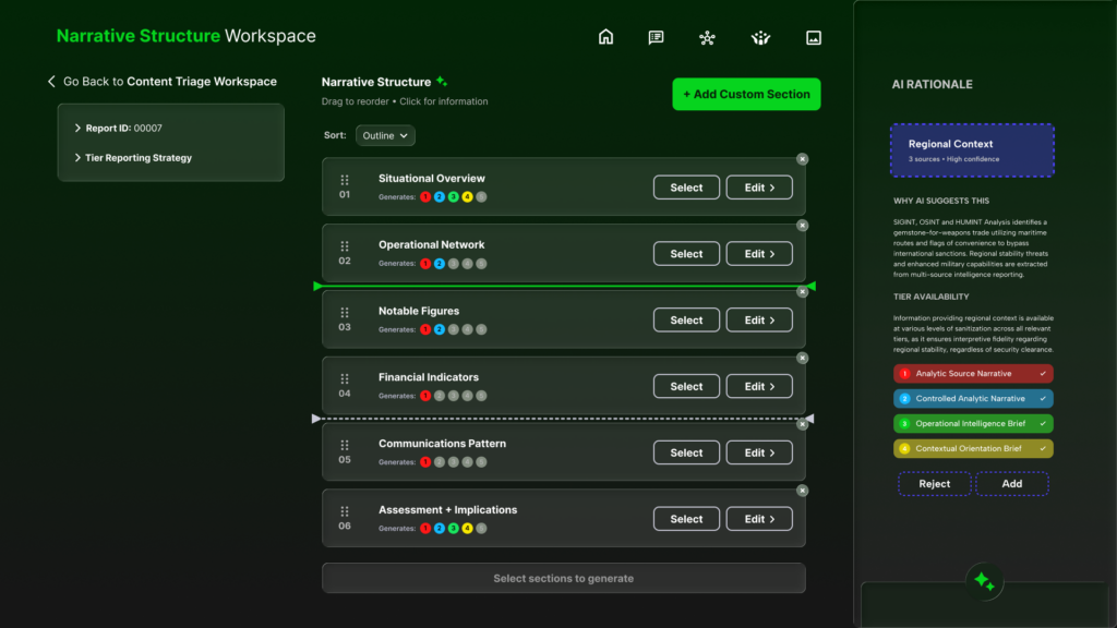 Green boxes w/text and buttons representing the editable narrative structure.