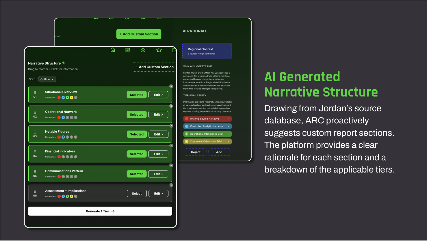 AI Generated Narrative Structure Drawing from Jordan’s source database, ARC proactively suggests custom report sections. The platform provides a clear rationale for each section and a breakdown of the applicable tiers.