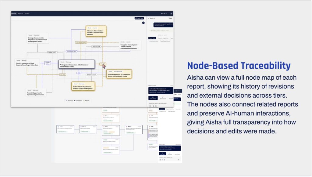 Node-Based Traceability Aisha can view a full node map of each report, showing its history of revisions and external decisions across tiers. The nodes also connect related reports and preserve AI-human interactions, giving Aisha full transparency into how decisions and edits were made.