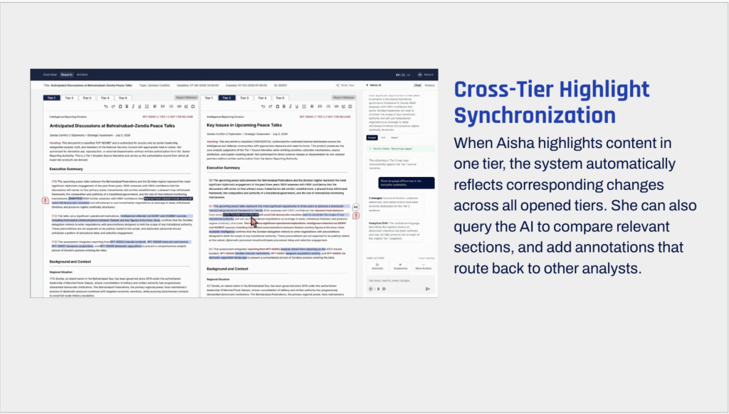 Cross Tier Synchronization When Aisha highlights content in one tier, the system automatically reflects corresponding changes across all opened tiers. She can also query the AI to compare relevant sections, and add annotations that route back to other analysts.