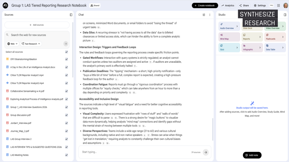 Synthesize research